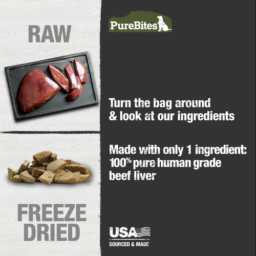 PureBites Freeze Dried Beef Liver Dog Treats