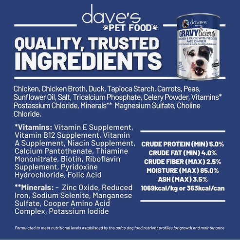 Dave's Pet Food Gravylicious Chicken & Duck with Veggies Paté Dinner For Dogs