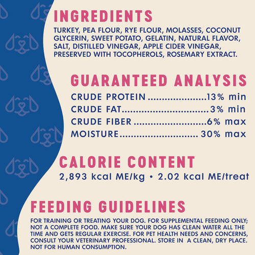 Finley's Turkey Recipe Soft Chew Training Bites