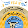 Honey I'm Home Buffalo Collagen Rolls Dog Treats