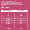 Shepherd Boy Farms Pork Platter Raw Freeze Dried Dog Food