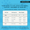 Animal Essentials Colon Rescue Herbal Tonic | Supports Normal Bowel Function