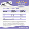 Fussie Cat  Market Fresh Chicken with Goat Milk Kitten Recipe Dry Cat Food