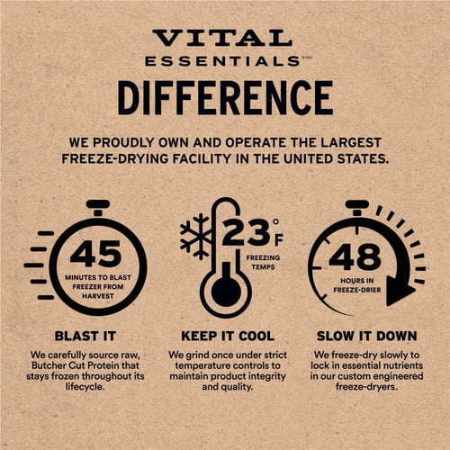 Vital Essentials Freeze-Dried Raw Bar Duck Necks Single Ingredient Dog Chews