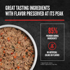 ORIJEN FreshPrey Turkey, Salmon & Pork Recipe With Grains for